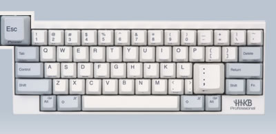 The ideal VIM keyboard